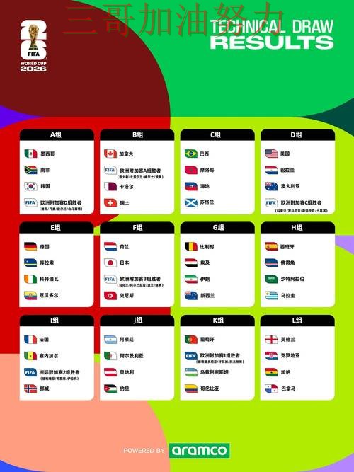 世界杯投注网站大全实测对比：聚焦高清直播与赛事直播体验 - World Cup 2026