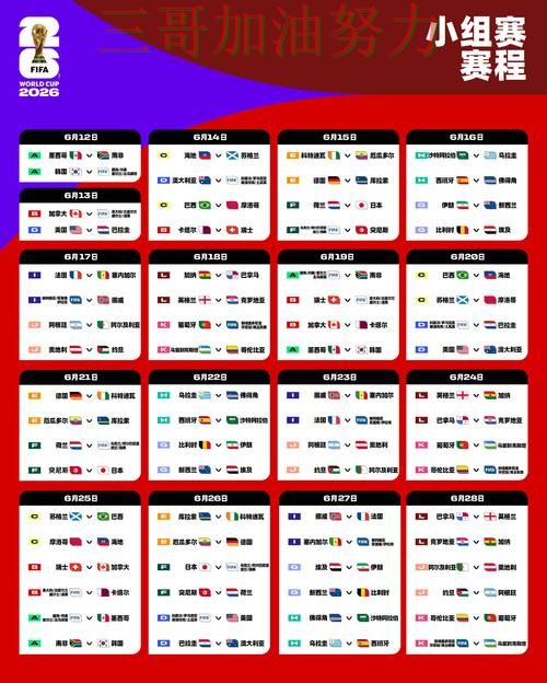 世界杯投注怎么玩？实测对比带你了解（FIFA World Cup 2026）