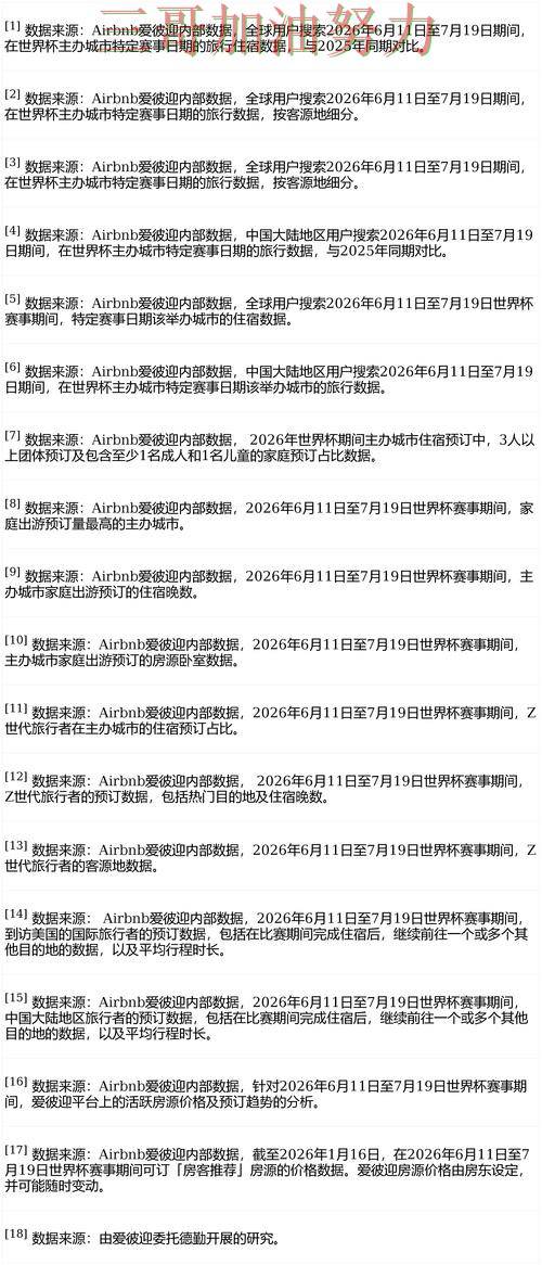 世界杯买球平台可靠吗靠谱吗？避坑指南结果来了（FIFA World Cup 2026）