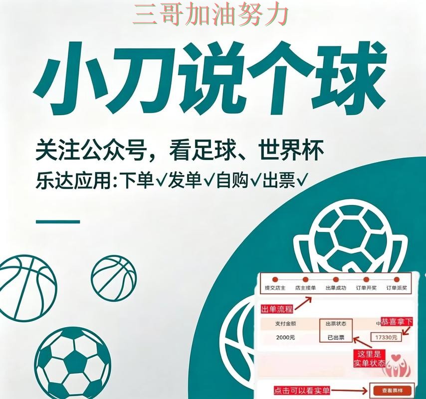 世界杯买球网站全面评测告诉你：是否安全的正确方式（World Cup 2026）