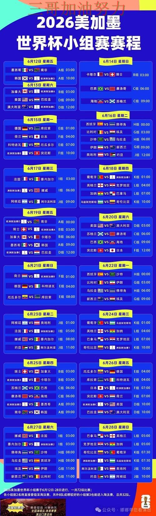 世界杯投注入口汇总总结：是否值得用关键点解析（FIFA World Cup 2026）