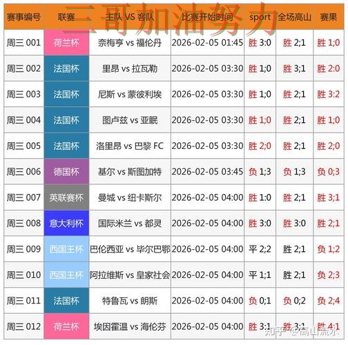 世界杯投注网站大全盘点报告:高清直播+直播与实际体验总结 - 世界杯全球总决赛 世界杯投注网站大全盘点报告:高清直播+直播与实际体验总结 - 世界杯全球总决赛