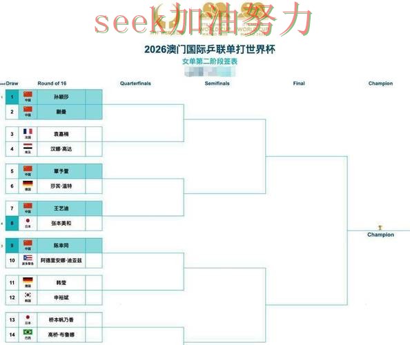 全面分析世界杯竞猜网站:从数据分析到直播观看全流程解析 - 世界杯官方信息 全面分析世界杯竞猜网站:从数据分析到直播观看全流程解析 - 世界杯官方信息
