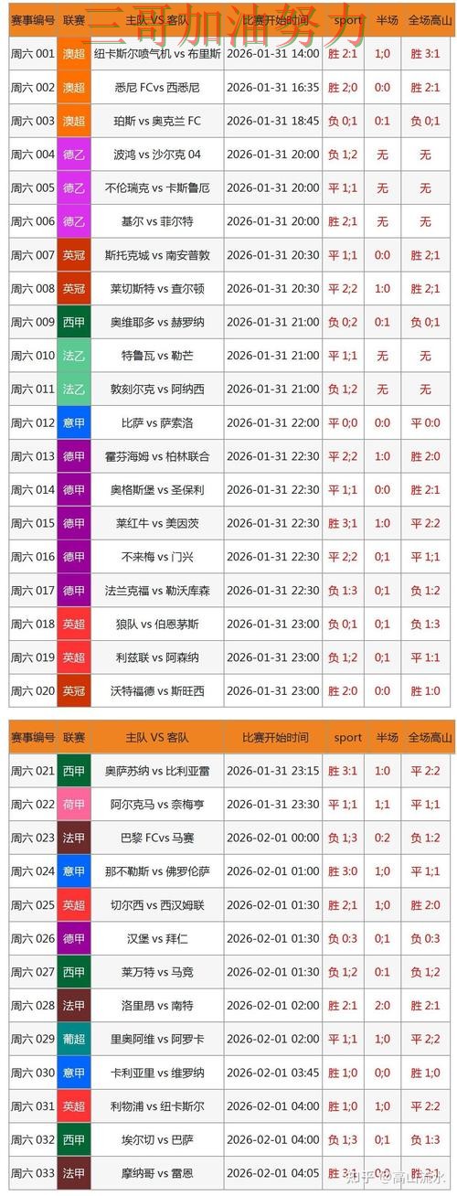世界杯竞猜平台排行实录：哪个好真实情况曝光（世界杯直播）